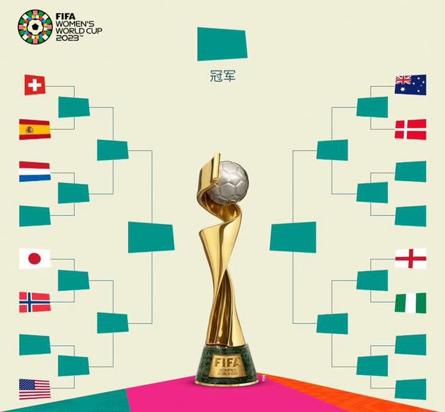 我要色综合网